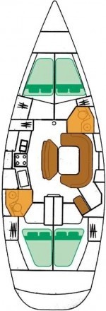 sunodyssey e1462477331219